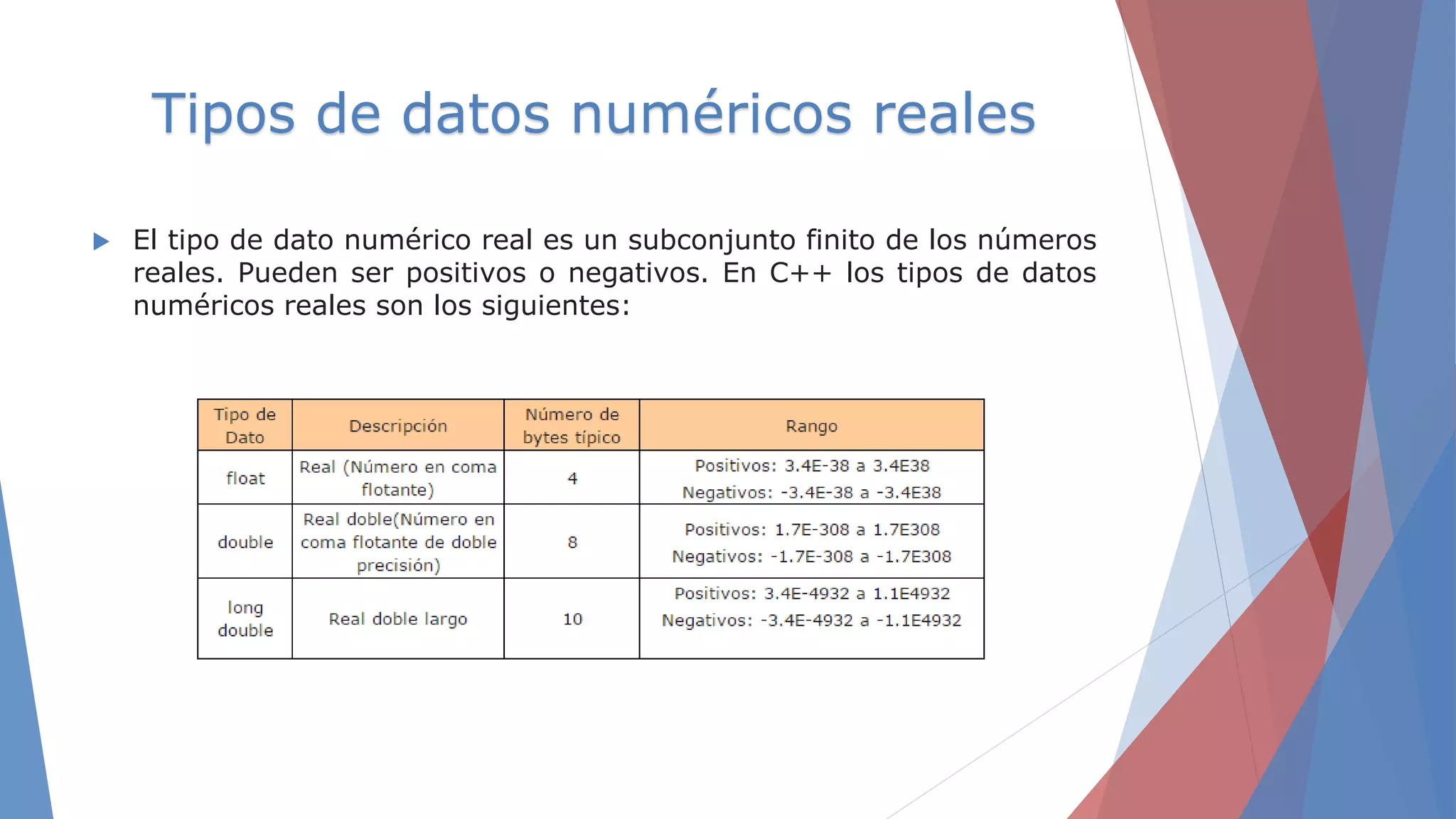 Tipos de datos numéricos reales
 El tipo de dato numérico real es un subconjunto finito de los números
reales. Pueden ser positivos o negativos. En C++ los tipos de datos
numéricos reales son los siguientes:
 