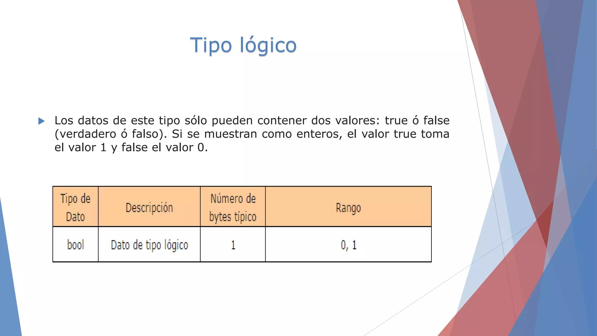 Tipo lógico
 Los datos de este tipo sólo pueden contener dos valores: true ó false
(verdadero ó falso). Si se muestran como enteros, el valor true toma
el valor 1 y false el valor 0.
 