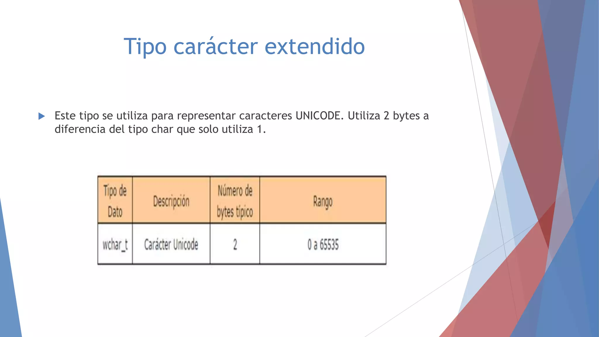 Tipo carácter extendido
 Este tipo se utiliza para representar caracteres UNICODE. Utiliza 2 bytes a
diferencia del tipo char que solo utiliza 1.
 
