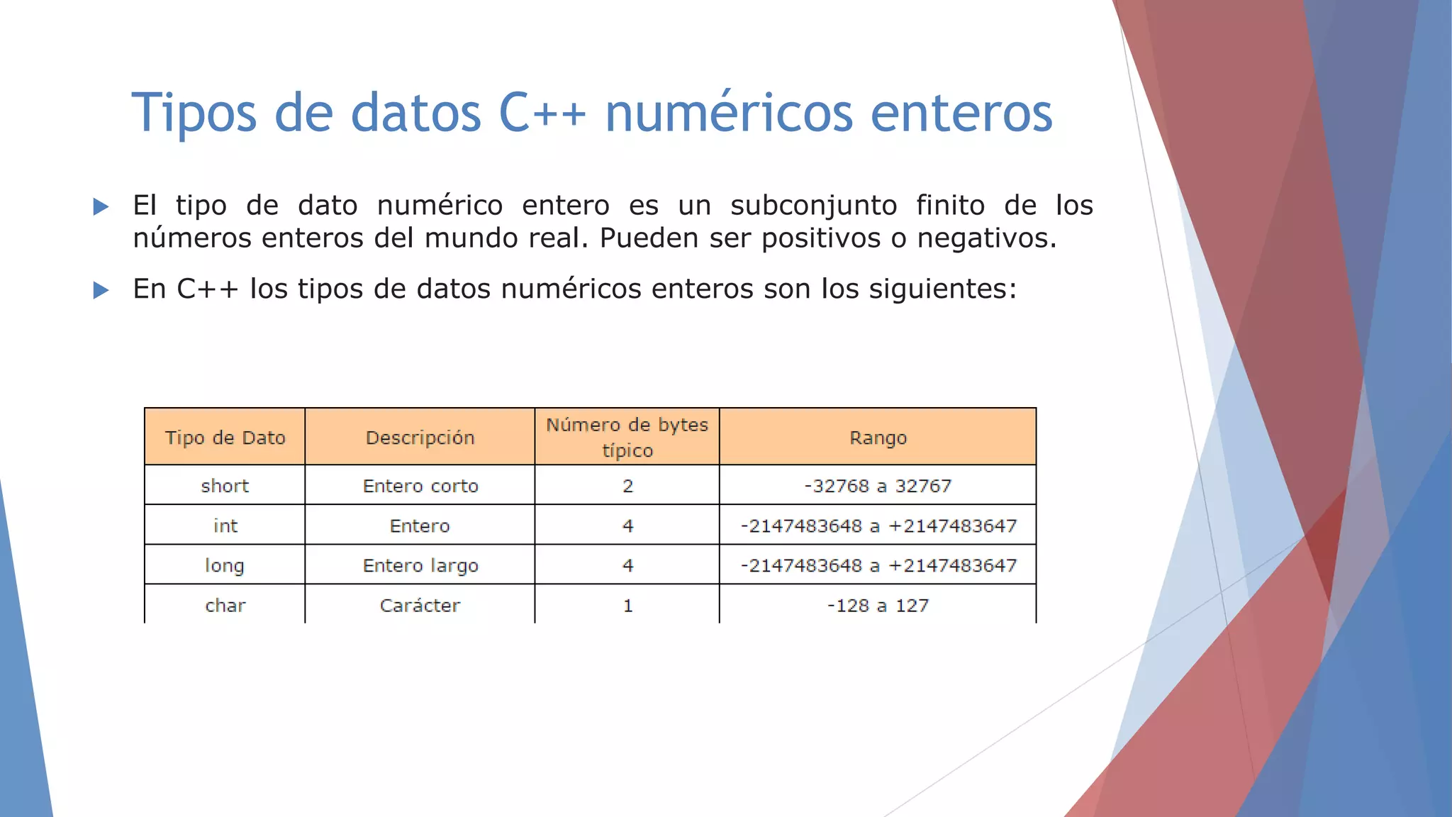 Tipos de datos C++ numéricos enteros
 El tipo de dato numérico entero es un subconjunto finito de los
números enteros del mundo real. Pueden ser positivos o negativos.
 En C++ los tipos de datos numéricos enteros son los siguientes:
 
