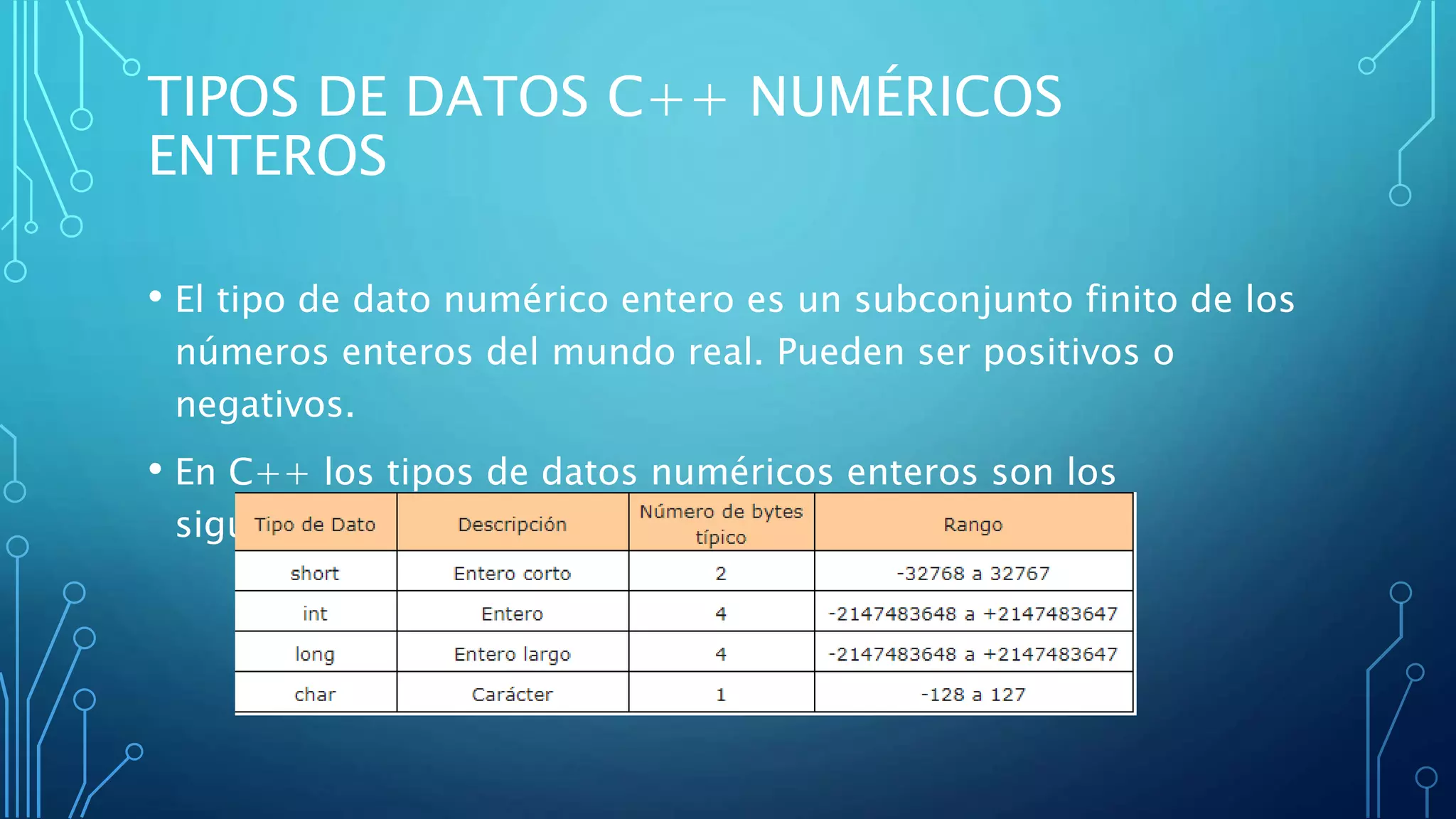 TIPOS DE DATOS C++ NUMÉRICOS
ENTEROS
• El tipo de dato numérico entero es un subconjunto finito de los
números enteros del mundo real. Pueden ser positivos o
negativos.
• En C++ los tipos de datos numéricos enteros son los
siguientes:
 