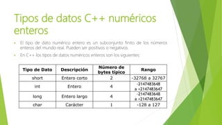 Tipos de datos C++ numéricos
enteros
 El tipo de dato numérico entero es un subconjunto finito de los números
enteros del mundo real. Pueden ser positivos o negativos.
 En C++ los tipos de datos numéricos enteros son los siguientes:
Tipo de Dato Descripción
Número de
bytes típico
Rango
short Entero corto 2 -32768 a 32767
int Entero 4
-2147483648
a +2147483647
long Entero largo 4
-2147483648
a +2147483647
char Carácter 1 -128 a 127
 