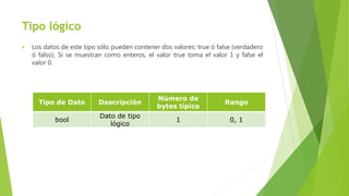 Tipo lógico
 Los datos de este tipo sólo pueden contener dos valores: true ó false (verdadero
ó falso). Si se muestran como enteros, el valor true toma el valor 1 y false el
valor 0.
Tipo de Dato Descripción
Número de
bytes típico
Rango
bool
Dato de tipo
lógico
1 0, 1
 