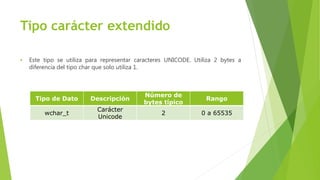 Tipo carácter extendido
 Este tipo se utiliza para representar caracteres UNICODE. Utiliza 2 bytes a
diferencia del tipo char que solo utiliza 1.
Tipo de Dato Descripción
Número de
bytes típico
Rango
wchar_t
Carácter
Unicode
2 0 a 65535
 