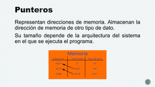 Tipos de Datos Primitivos | PPTX