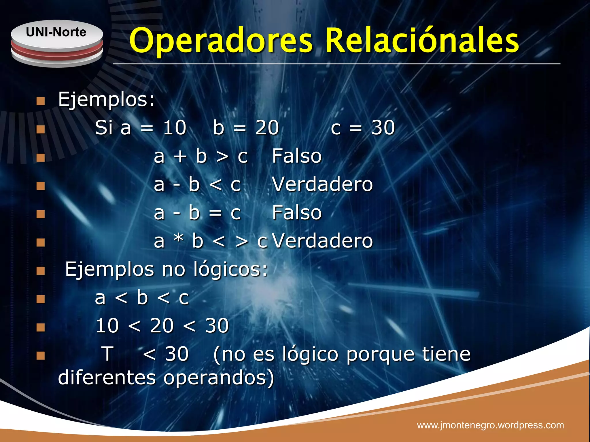 UNI-Norte
            Operadores Relaciónales
    Ejemplos:
        Si a = 10 b = 20        c = 30
              a + b > c Falso
              a-b<c       Verdadero
              a-b=c       Falso
              a * b < > c Verdadero
     Ejemplos no lógicos:
        a<b<c
        10 < 20 < 30
         T < 30 (no es lógico porque tiene
     diferentes operandos)

                                      www.jmontenegro.wordpress.com
 