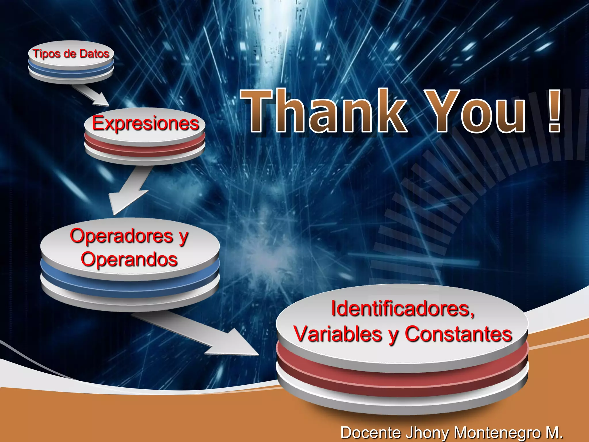 Tipos de Datos




          Expresiones




      Operadores y
       Operandos

                            Identificadores,
                        Variables y Constantes



                            Docente Jhony Montenegro M.
 