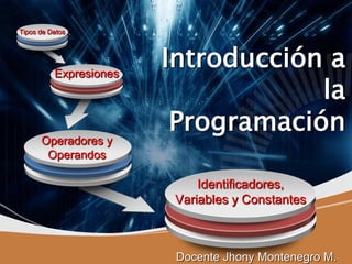 Tipos de Datos




          Expresiones
                        Introducción a
                                    la
                         Programación
      Operadores y
       Operandos

                             Identificadores,
                         Variables y Constantes



                         Docente Jhony Montenegro M.
 