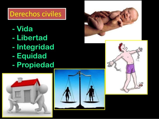Tipos de derechos