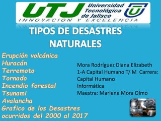 Mora Rodríguez Diana Elizabeth
1-A Capital Humano T/ M Carrera:
Capital Humano
Informática
Maestra: Marlene Mora Olmo
 