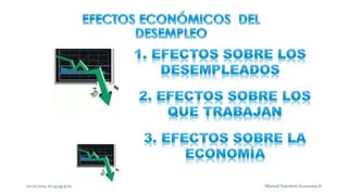 02/10/2014 07:43:59 p.m. 10 Maricel Vairoletti Economía II 
 