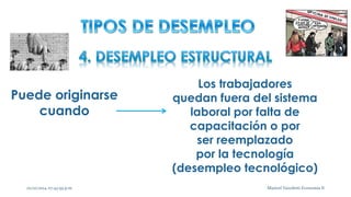 Puede originarse 
cuando 
Los trabajadores 
quedan fuera del sistema 
laboral por falta de 
capacitación o por 
ser reemplazado 
por la tecnología 
(desempleo tecnológico) 
02/10/2014 07:43:59 p.m. 6 Maricel Vairoletti Economía II 
 