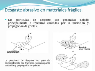 Tipos de desgaste en materiales y su aplicacion.pptx