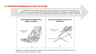 TIPOS DE DESLIZAMIENTO EN INGENIERIA GEOTECNICA.pptx