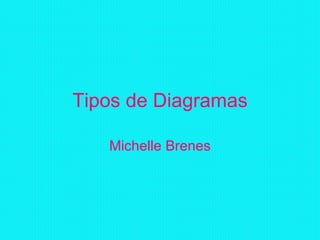 Tipos de Diagramas Michelle Brenes 
