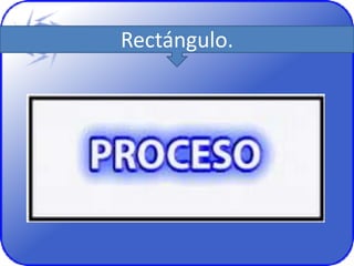 Rectángulo.
 