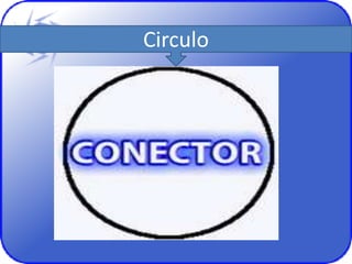Circulo
 