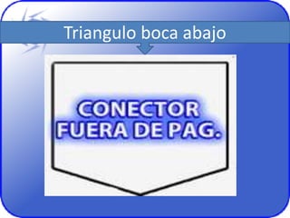 Triangulo boca abajo
 