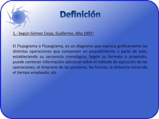 1.- Según Gómez Cejas, Guillermo. Año 1997:
El Flujograma o Fluxograma, es un diagrama que expresa gráficamente las
distintas operaciones que componen un procedimiento o parte de este,
estableciendo su secuencia cronológica. Según su formato o propósito,
puede contener información adicional sobre el método de ejecución de las
operaciones, el itinerario de las personas, las formas, la distancia recorrida
el tiempo empleado, etc.
 