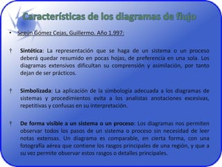 • Según Gómez Cejas, Guillermo. Año 1.997:
† Sintética: La representación que se haga de un sistema o un proceso
deberá quedar resumido en pocas hojas, de preferencia en una sola. Los
diagramas extensivos dificultan su comprensión y asimilación, por tanto
dejan de ser prácticos.
† Simbolizada: La aplicación de la simbología adecuada a los diagramas de
sistemas y procedimientos evita a los analistas anotaciones excesivas,
repetitivas y confusas en su interpretación.
† De forma visible a un sistema o un proceso: Los diagramas nos permiten
observar todos los pasos de un sistema o proceso sin necesidad de leer
notas extensas. Un diagrama es comparable, en cierta forma, con una
fotografía aérea que contiene los rasgos principales de una región, y que a
su vez permite observar estos rasgos o detalles principales.
 