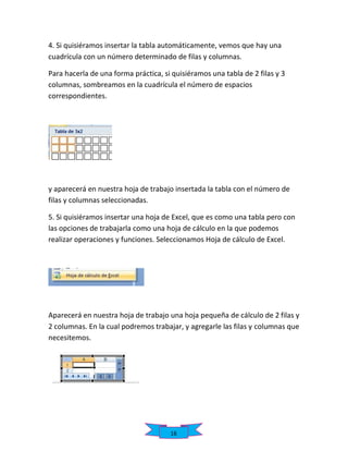 4. Si quisiéramos insertar la tabla automáticamente, vemos que hay una
cuadrícula con un número determinado de filas y columnas.
Para hacerla de una forma práctica, si quisiéramos una tabla de 2 filas y 3
columnas, sombreamos en la cuadrícula el número de espacios
correspondientes.

y aparecerá en nuestra hoja de trabajo insertada la tabla con el número de
filas y columnas seleccionadas.
5. Si quisiéramos insertar una hoja de Excel, que es como una tabla pero con
las opciones de trabajarla como una hoja de cálculo en la que podemos
realizar operaciones y funciones. Seleccionamos Hoja de cálculo de Excel.

Aparecerá en nuestra hoja de trabajo una hoja pequeña de cálculo de 2 filas y
2 columnas. En la cual podremos trabajar, y agregarle las filas y columnas que
necesitemos.

16

 