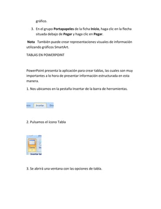 gráfico.
3. En el grupo Portapapeles de la ficha Inicio, haga clic en la flecha
situada debajo de Pegar y haga clic en Pegar.
Nota También puede crear representaciones visuales de información
utilizando gráficos SmartArt.
TABLAS EN POWERPOINT

PowerPoint presenta la aplicación para crear tablas, las cuales son muy
importantes a lo hora de presentar información estructurada en esta
manera.
1. Nos ubicamos en la pestaña Insertar de la barra de herramientas.

2. Pulsamos el ícono Tabla

3. Se abrirá una ventana con las opciones de tabla.

 