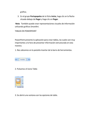 gráfico.
3. En el grupo Portapapeles de la ficha Inicio, haga clic en la flecha
situada debajo de Pegar y haga clic en Pegar.
Nota También puede crear representaciones visuales de información
utilizando gráficos SmartArt.
TABLAS EN POWERPOINT

PowerPoint presenta la aplicación para crear tablas, las cuales son muy
importantes a lo hora de presentar información estructurada en esta
manera.
1. Nos ubicamos en la pestaña Insertar de la barra de herramientas.

2. Pulsamos el ícono Tabla

3. Se abrirá una ventana con las opciones de tabla.

 
