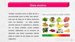 CASA DE ESQUÍ ALPINE 10
Dieta alcalina
También conocida como la dieta del pH y
promocionada como la dieta “anti cáncer”,
este tipo de dieta es la última revolución
entre los famosos. La dieta alcalina
promete depurar el organismo y, además,
ser un fuerte protector contra posibles
tumores, basándose en el consumo de
alimentos que tienen supuestos efectos
sobre la acidez de los fluidos de nuestro
organismo.
 