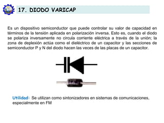 Es un dispositivo semiconductor que puede controlar su valor de capacidad en
términos de la tensión aplicada en polarización inversa. Esto es, cuando el diodo
se polariza inversamente no circula corriente eléctrica a través de la unión; la
zona de deplexión actúa como el dieléctrico de un capacitor y las secciones de
semiconductor P y N del diodo hacen las veces de las placas de un capacitor.
Utilidad: Se utilizan como sintonizadores en sistemas de comunicaciones,
especialmente en FM
17. DIODO VARICAP
 