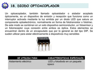 Un optoacoplador, también llamado optoaislador o aislador acoplado
ópticamente, es un dispositivo de emisión y recepción que funciona como un
interruptor activado mediante la luz emitida por un diodo LED que satura un
componente optoelectrónico, normalmente en forma de fototransistor o fototriac.
De este modo se combinan en un solo dispositivo semiconductor, un fotoemisor y
un fotorreceptor cuya conexión entre ambos es óptica. Estos elementos se
encuentran dentro de un encapsulado que por lo general es del tipo DIP. Se
suelen utilizar para aislar eléctricamente a dispositivos muy sensibles
18. DIODO OPTOACOPLADOR
SE UTILISA PARA CARACTERISTICAS ESPECIALES
Aislamiento eléctrico LED y fotodiodo en un paquete
opaco
 
