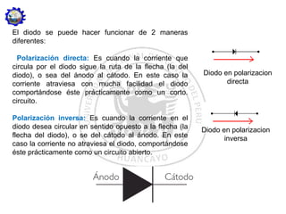 El diodo se puede hacer funcionar de 2 maneras
diferentes:
Polarización directa: Es cuando la corriente que
circula por el diodo sigue la ruta de la flecha (la del
diodo), o sea del ánodo al cátodo. En este caso la
corriente atraviesa con mucha facilidad el diodo
comportándose éste prácticamente como un corto.
circuito.
Polarización inversa: Es cuando la corriente en el
diodo desea circular en sentido opuesto a la flecha (la
flecha del diodo), o se del cátodo al ánodo. En este
caso la corriente no atraviesa el diodo, comportándose
éste prácticamente como un circuito abierto.
Diodo en polarizacion
directa
Diodo en polarizacion
inversa
 
