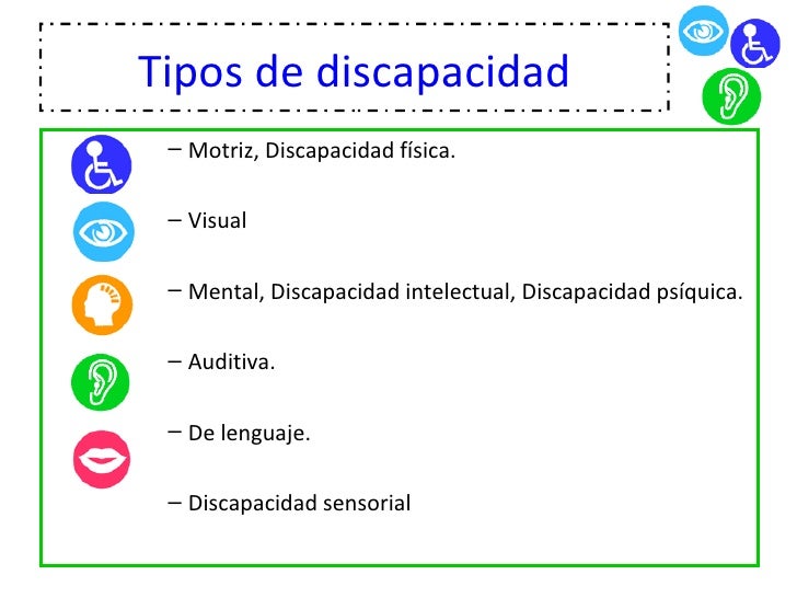 Tipos De Discapacidad