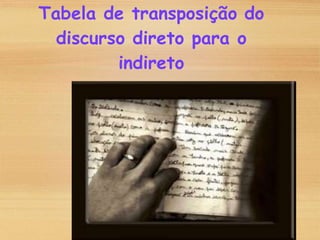 Tabela de transposição do
discurso direto para o
indireto
 