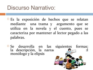 Discurso Narrativo:
 Es la exposición de hechos que se relatan
mediante una trama y argumento que se
utiliza en la novela y el cuento, pues se
caracteriza por mantener al lector pegado a las
palabras.
 Se desarrolla en las siguientes formas:
la descripción, la narración, el diálogo, el
monólogo y la elipsis
 