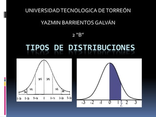 UNIVERSIDAD TECNOLOGICA DE TORREÓN

     YAZMIN BARRIENTOS GALVÁN

               2 “B”

TIPOS DE DISTRIBUCIONES
 