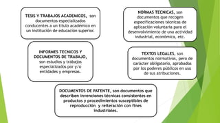 TESIS Y TRABAJOS ACADEMICOS, son
documentos especializados
conducentes a un titulo académico en
un institución de educación superior.
NORMAS TECNICAS, son
documentos que recogen
especificaciones técnicas de
aplicación voluntaria para el
desenvolvimiento de una actividad
industrial, económica, etc.
INFORMES TECNICOS Y
DOCUMENTOS DE TRABAJO,
son estudios y trabajos
especializados por y/o
entidades y empresas.
DOCUMENTOS DE PATENTE, son documentos que
describen invenciones técnicas consistentes en
productos y procedimientos susceptibles de
reproducción y reiteración con fines
industriales.
TEXTOS LEGALES, son
documentos normativos, pero de
carácter obligatorio, aprobados
por los poderes públicos en uso
de sus atribuciones.
 