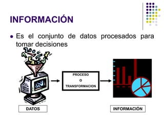 Tipos de Documentos Técnicos. presentación diseñada y desarrollada por el MTRO. JAVIER SOLIS NOYOLA Slide 2