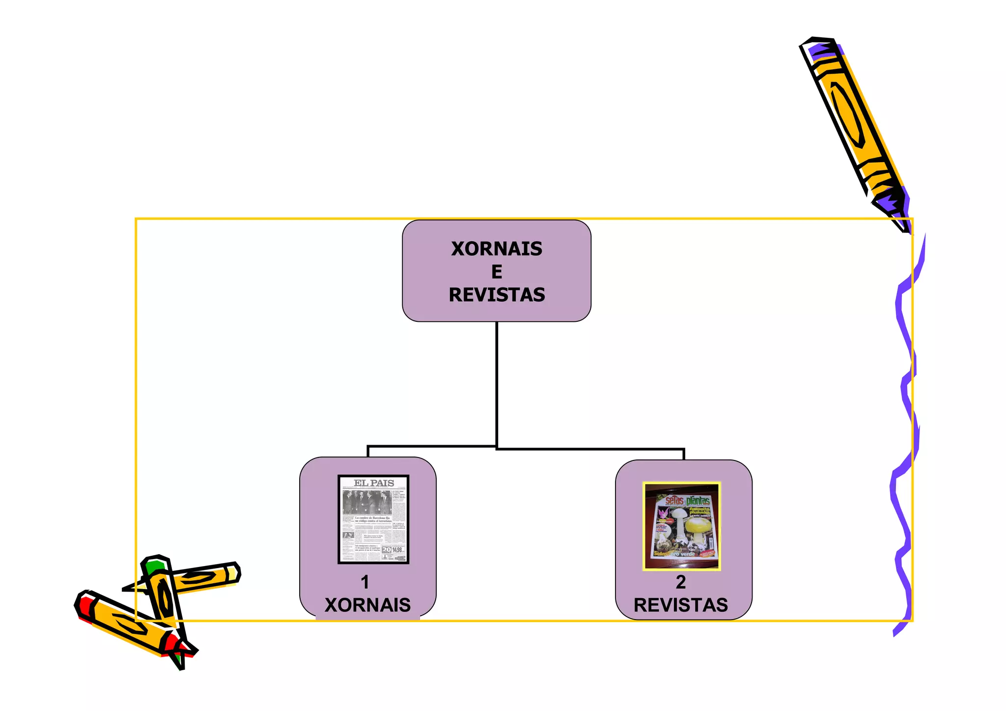 XORNAIS
             E
          REVISTAS




   1                     2
XORNAIS              REVISTAS
 