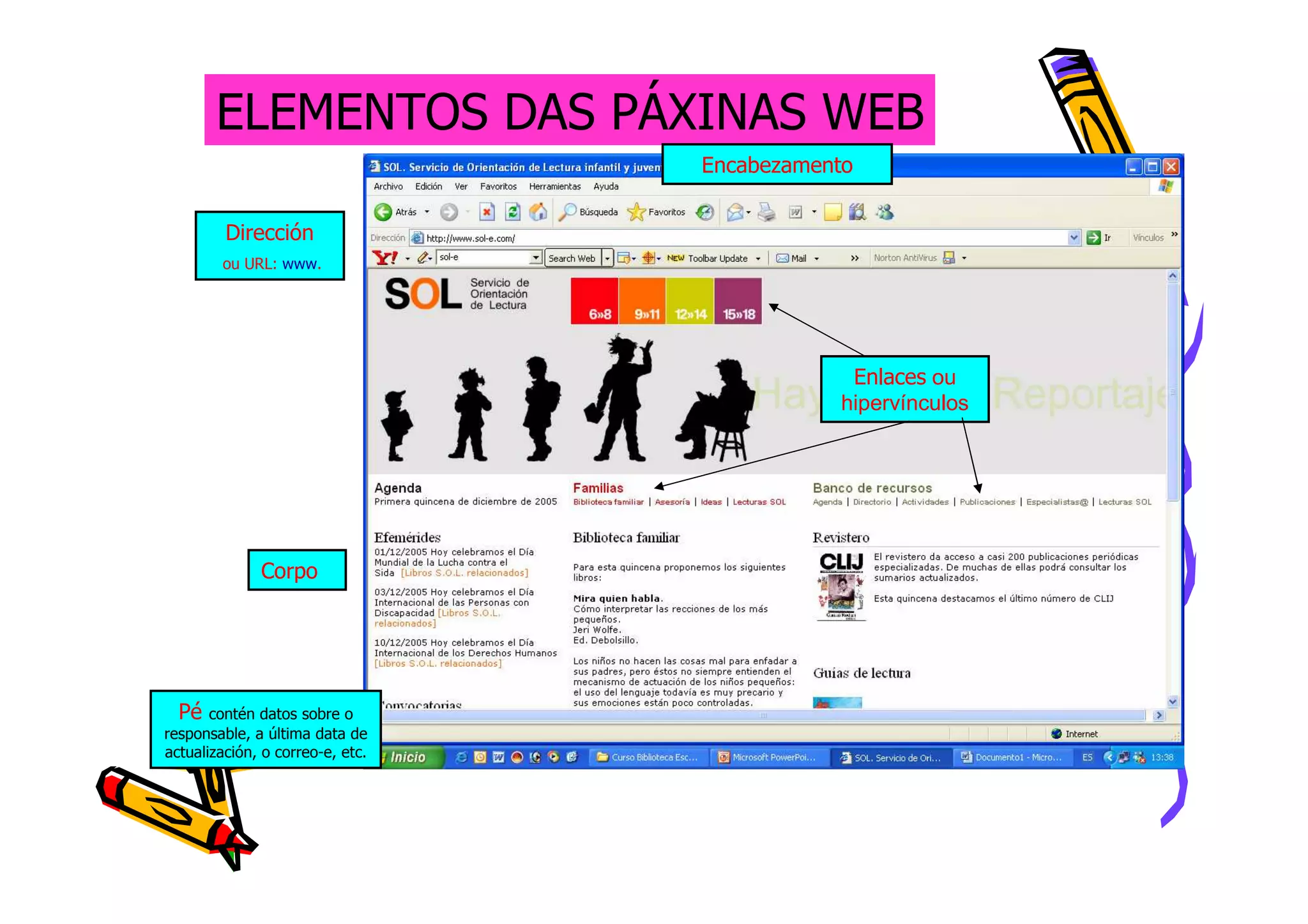 ELEMENTOS DAS PÁXINAS WEB
                                  Encabezamento


         Dirección
        ou URL: www.




                                              Enlaces ou
                                             hipervínculos




              Corpo




  Pé contén datos sobre o
responsable, a última data de
actualización, o correo-e, etc.
 