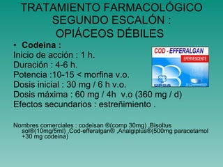 Tipos de dolor | PPT