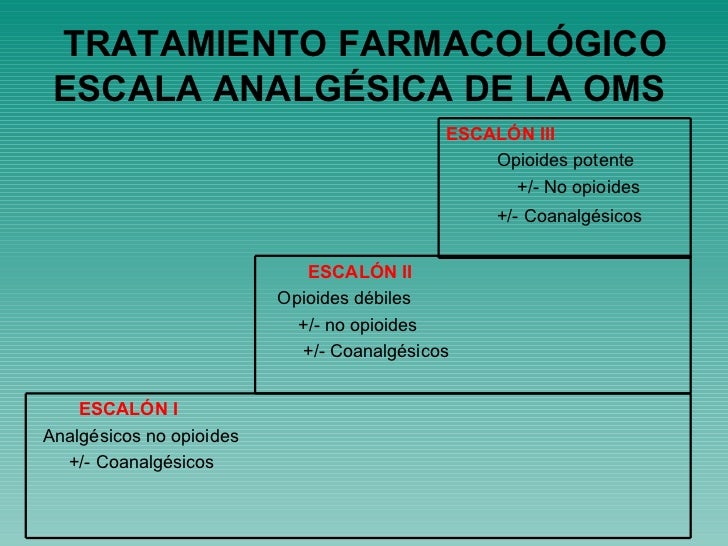 El masaje del departamento de pecho a la osteocondrosis