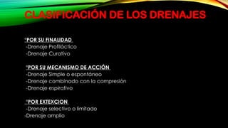 CLASIFICACIÓN DE LOS DRENAJES
°POR SU FINALIDAD
-Drenaje Profiláctico
-Drenaje Curativo
°POR SU MECANISMO DE ACCIÓN
-Drenaje Simple o espontáneo
-Drenaje combinado con la compresión
-Drenaje espirativo
°POR EXTEXCION
-Drenaje selectivo o limitado
-Drenaje amplio
 