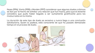 Reyes (1996), Viorts (1990) y Worden (1997) consideran que algunos duelos crónicos
se dan por el hecho de anhelar una relación que fue insana, pero que el doliente
considera que pudo haber llegado a ser sumamente gratificante para los
involucrados en la misma.
La duración de este tipo de duelo es excesiva y nunca llega a una conclusión
satisfactoria. Quien lo padece, está consciente de que ha pasado demasiado
tiempo en el proceso de duelo.
 