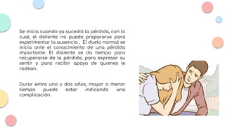 Se inicia cuando ya sucedió la pérdida, con lo
cual, el doliente no puede prepararse para
experimentar la ausencia , El duelo normal se
inicia ante el conocimiento de una pérdida
importante. El doliente se da tiempo para
recuperarse de la pérdida, para expresar su
sentir y para recibir apoyo de quienes le
rodean.
Durar entre uno y dos años, mayor o menor
tiempo puede estar indicando una
complicación.
 