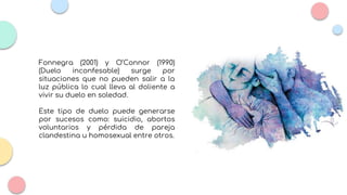 Fonnegra (2001) y O’Connor (1990)
(Duelo inconfesable) surge por
situaciones que no pueden salir a la
luz pública lo cual lleva al doliente a
vivir su duelo en soledad.
Este tipo de duelo puede generarse
por sucesos como: suicidio, abortos
voluntarios y pérdida de pareja
clandestina u homosexual entre otros.
 
