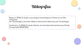 Bibliografías
Reyes, A. (1994). El duelo y sus etapas tanatológicas. Ponencia en 2do.
Congreso
de Tanatología y Suicidio. México: Asociación Mexicana de Tanatología.
Zambrano, O (2004), El duelo Silente, Universidad iberoamericana (Tesis),
recuperado 08/08/2022
 