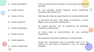 ● Duelo patológico
● Duelo normal
● Duelo crónico
● Duelo colectivo
● Duelo anticipado
● Duelo secreto
● Duelo especial
● Duelo complicado
Inicia al momento de conocer la noticia de una próxima
perdida
Es una perdida donde fallecen varios familiares,
accidente de tránsito etc,.
Este tipo de duelo se experimenta en niveles distintos (3)
La duración de este tipo duelo es excesiva y nunca
llega a una conclusión satisfactoria
Se puede generar por la existencia de pérdidas
violentas y sorpresivas
se inicia ante el conocimiento de una pérdida
importante
Se presentan síntomas somáticos o conductuales
Surge por situaciones que no pueden salir a la luz
pública lo cual lleva al doliente a vivir su duelo en
soledad.
 
