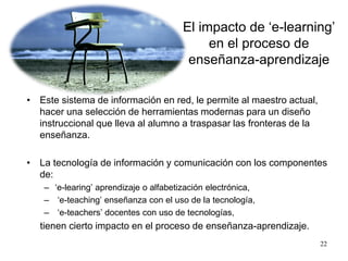 Tipos de e learning | PDF