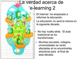 Tipos de e learning | PDF