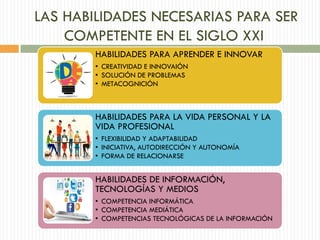 Tipos de e learning | PDF